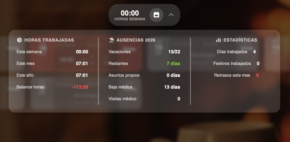 Estadísticas de fichajes